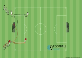 Curving Drill – Warm up